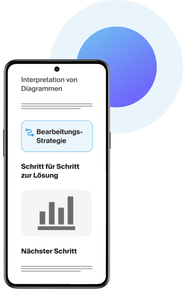 Psychologie-Aufnahmetest-Vorbereitung-Kurs-Formal-Analytisches Denken-Bearbeitungsstrategien-Fragen-mymorize.