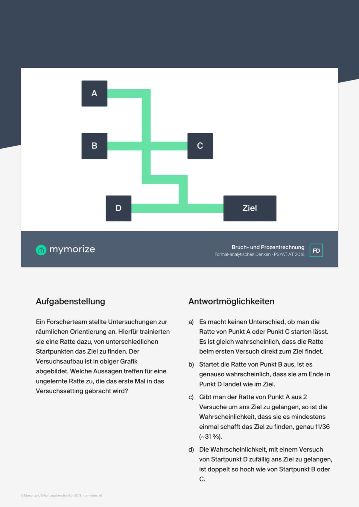 Psychologie Aufnahmetest Altfrage Bruch und Wahrscheinlichkeitsrechnung Mymorize