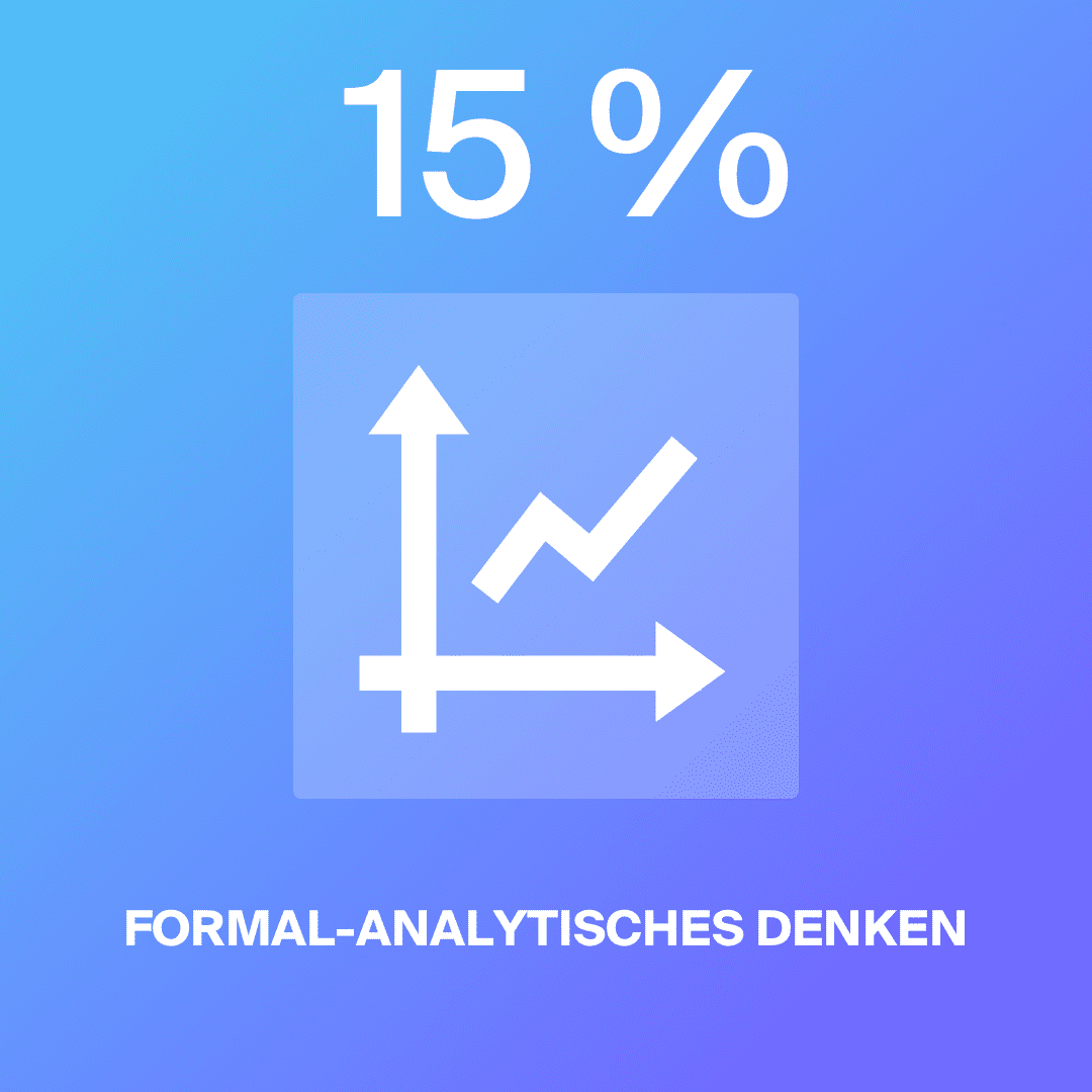 Psychologie-Aufnahmetest-Vorbereitung-Formal-analytisches-Denken-mymorize