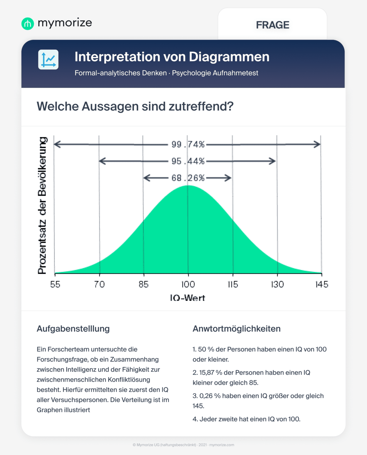 psychologie_aufnahmetest_formal-analtisches-denken-Diagramme-mymorize