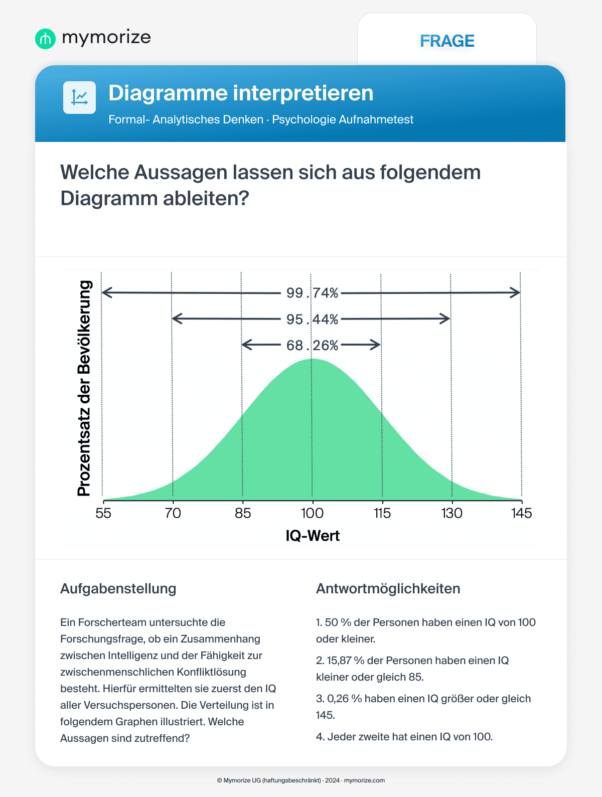 Psychologie Aufnahmetest Formal Analytisches Denken Beispiel Übung 