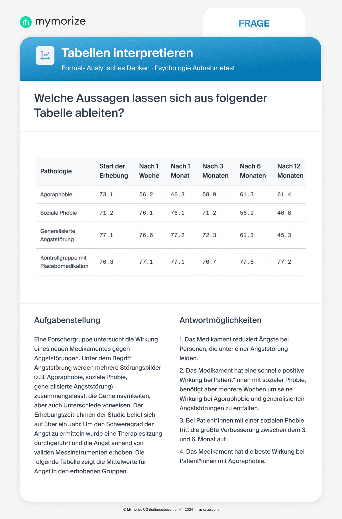 Psychologie Aufnahmetest Formal Analytisches Denken Beispiel Übung 