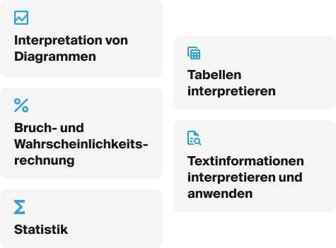 Psychologie Aufnahmetest Formal Analytisches Denken Kategorien